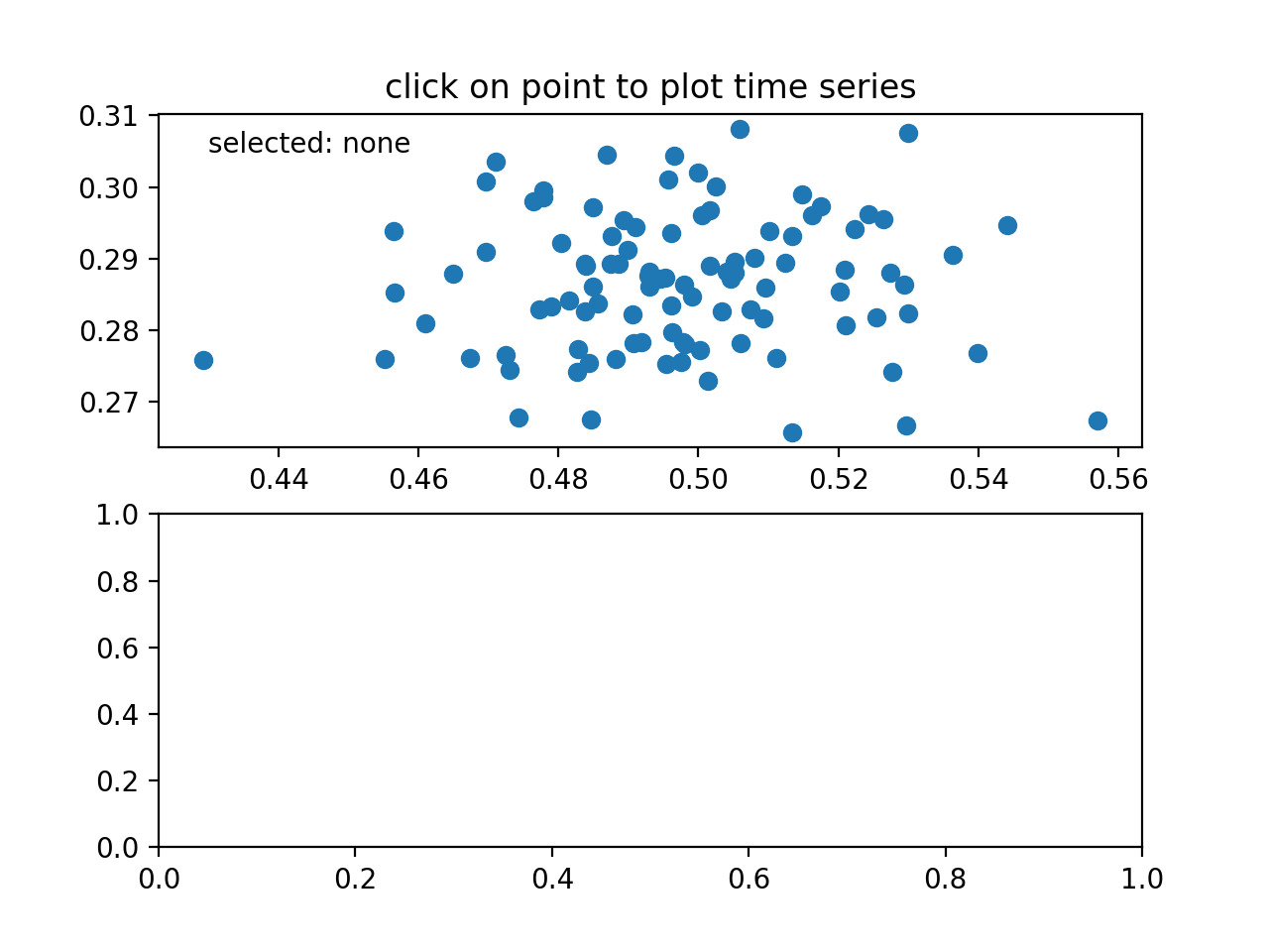 数据浏览器 — Matplotlib 3.10.0 文档