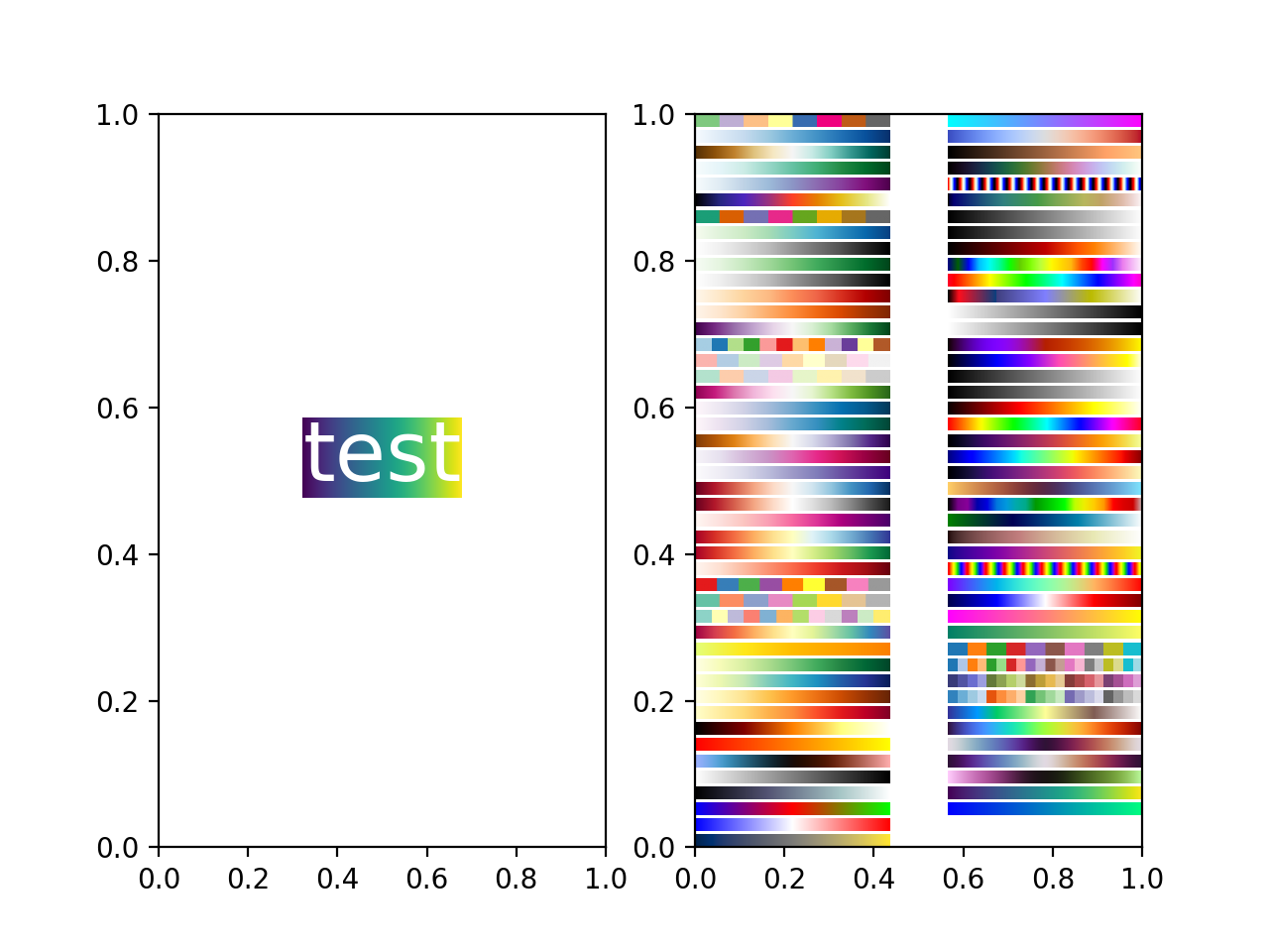 BboxImage 演示 — Matplotlib 3.10.0 文档