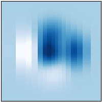 pcolormesh(X, Y, Z) — Matplotlib 3.10.0 文档