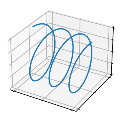 plot(xs, ys, zs) — Matplotlib 3.10.0 文档