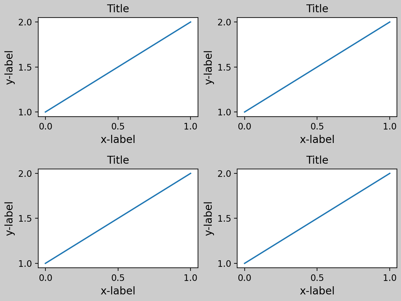 Tight layout guide — Matplotlib 3.10.0 文档