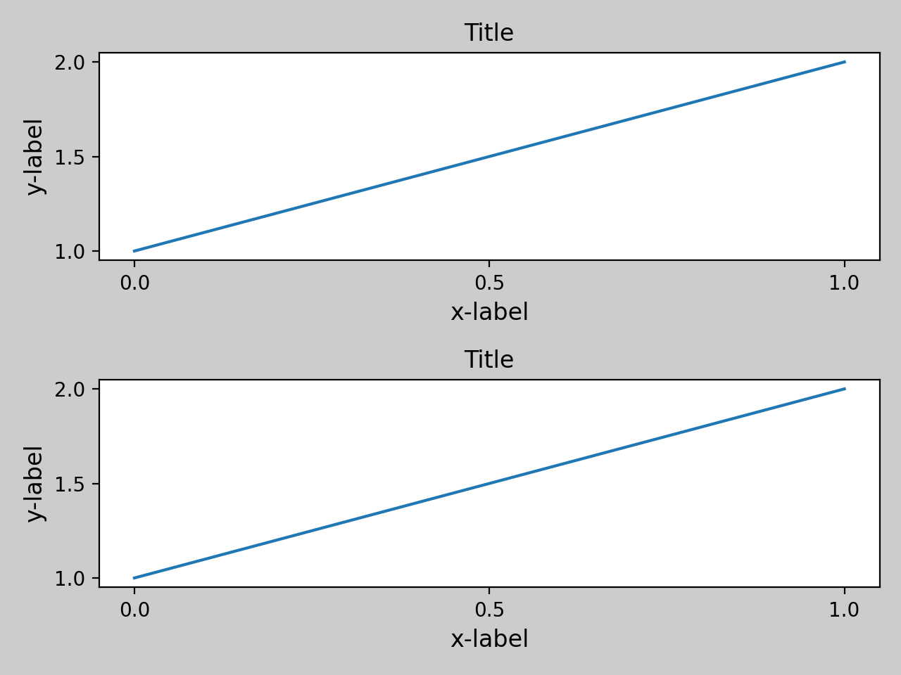 Tight layout guide — Matplotlib 3.10.0 文档
