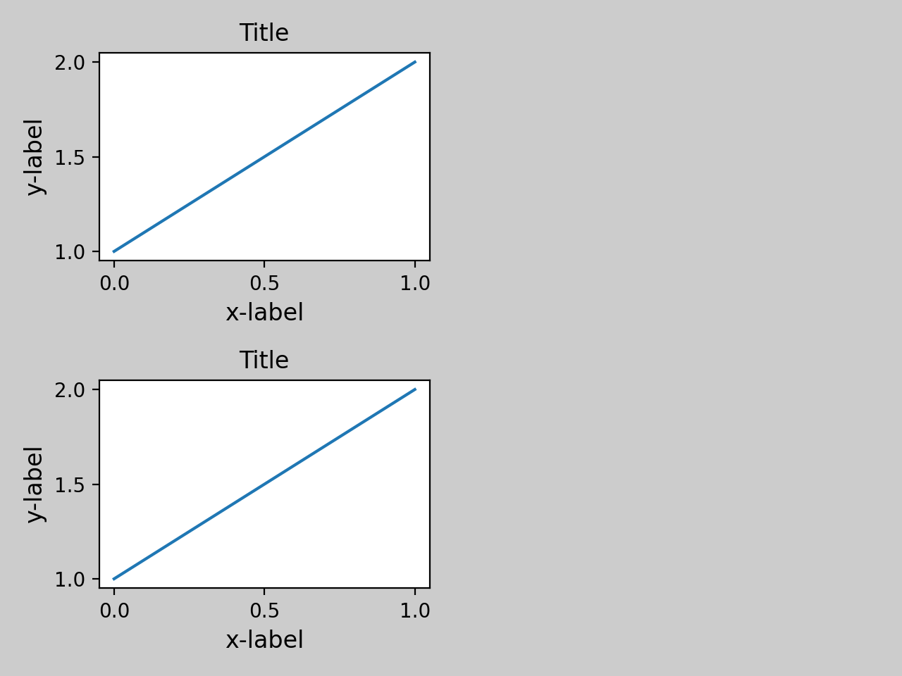 Tight layout guide — Matplotlib 3.10.0 文档